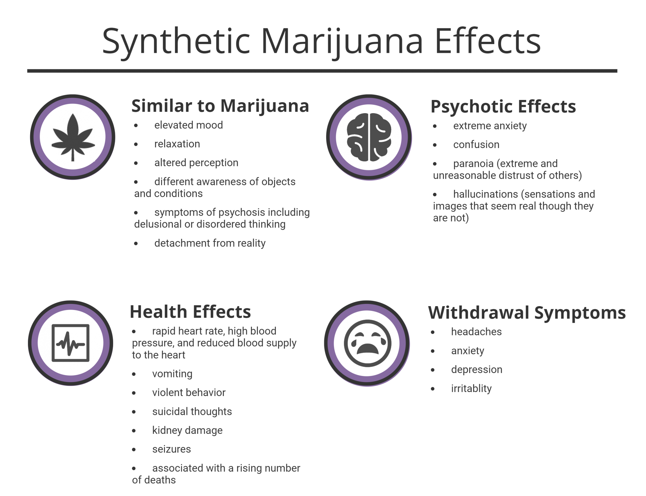 The very real dangers of synthetic cannabis